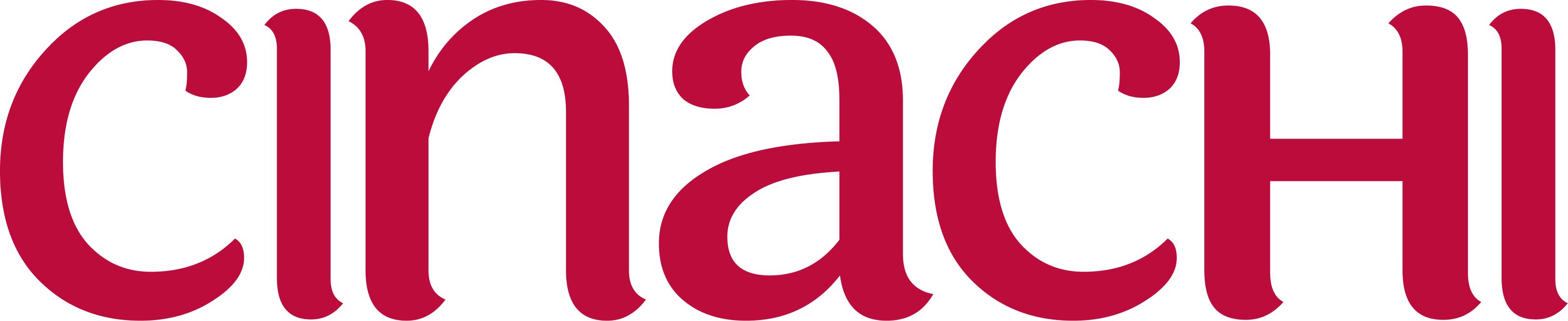 CINACHI